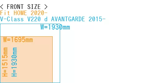 #Fit HOME 2020- + V-Class V220 d AVANTGARDE 2015-